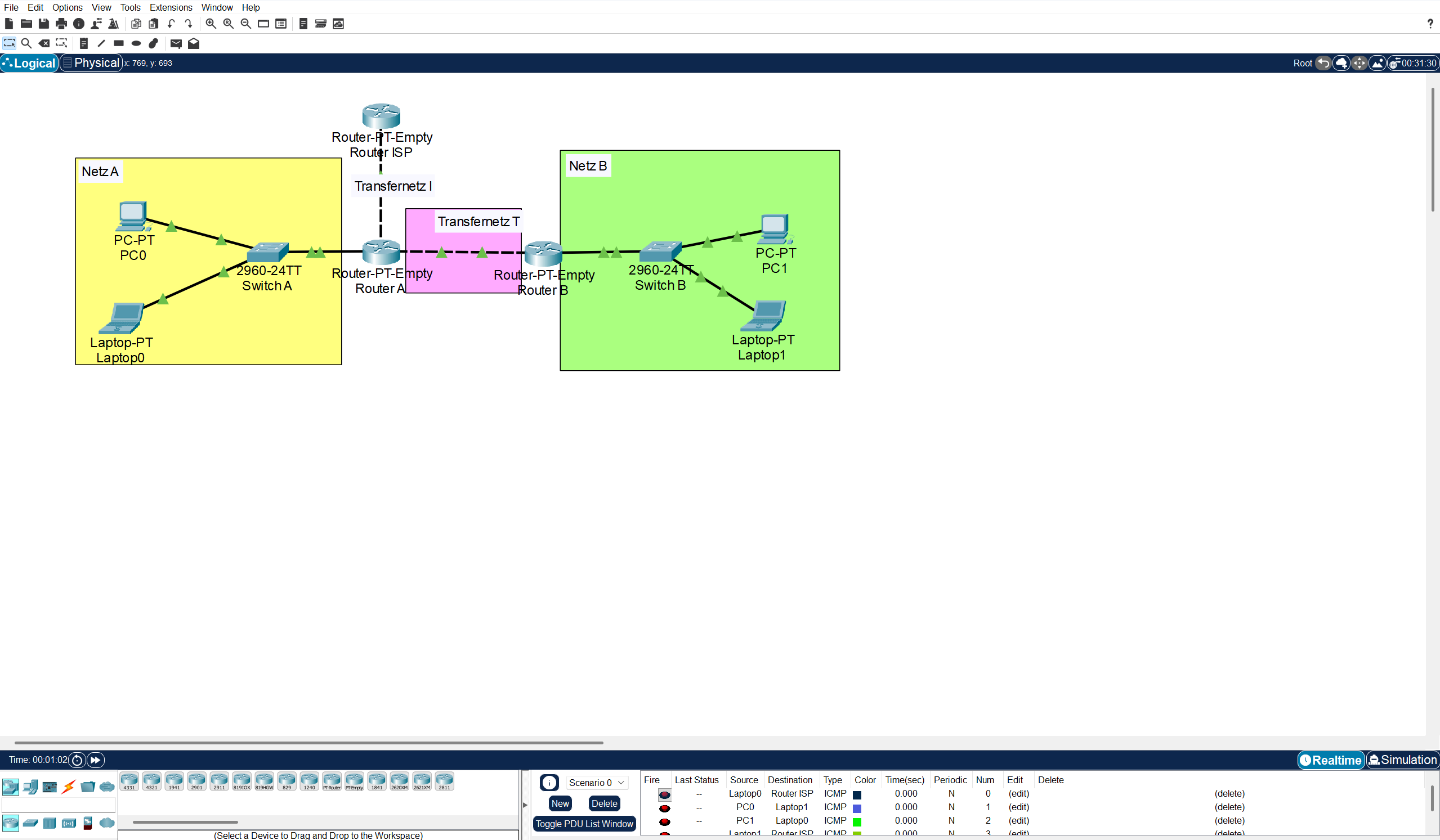 M129 Subnetting